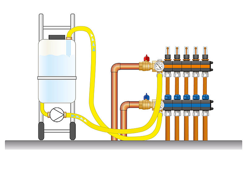 Heat Guardex